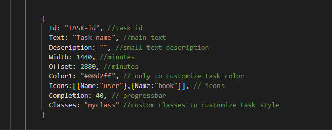 scheduler item json
